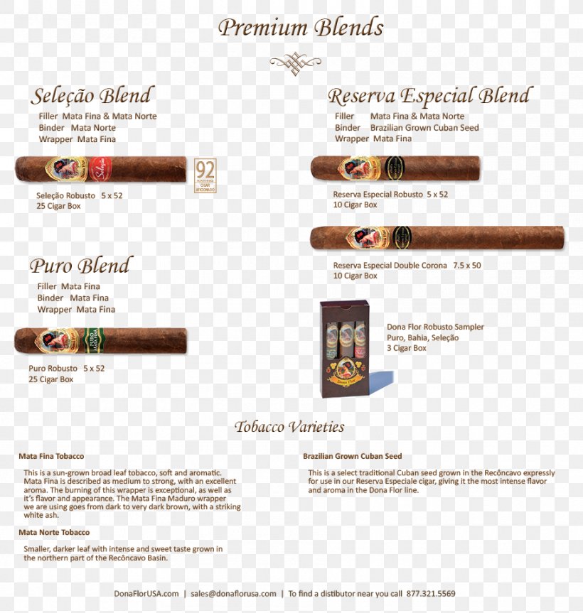 Cigarette Tobacco Pipe Cigarillo Brazil, PNG, 910x958px, Cigarette, Brand, Brazil, Cigar, Cigarillo Download Free