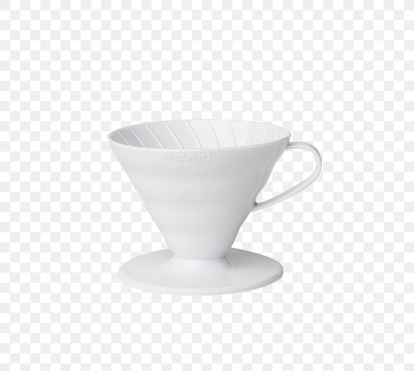 Coffee Cup Mug Saucer Tableware, PNG, 590x735px, Coffee Cup, Cup, Dinnerware Set, Drinkware, Mug Download Free