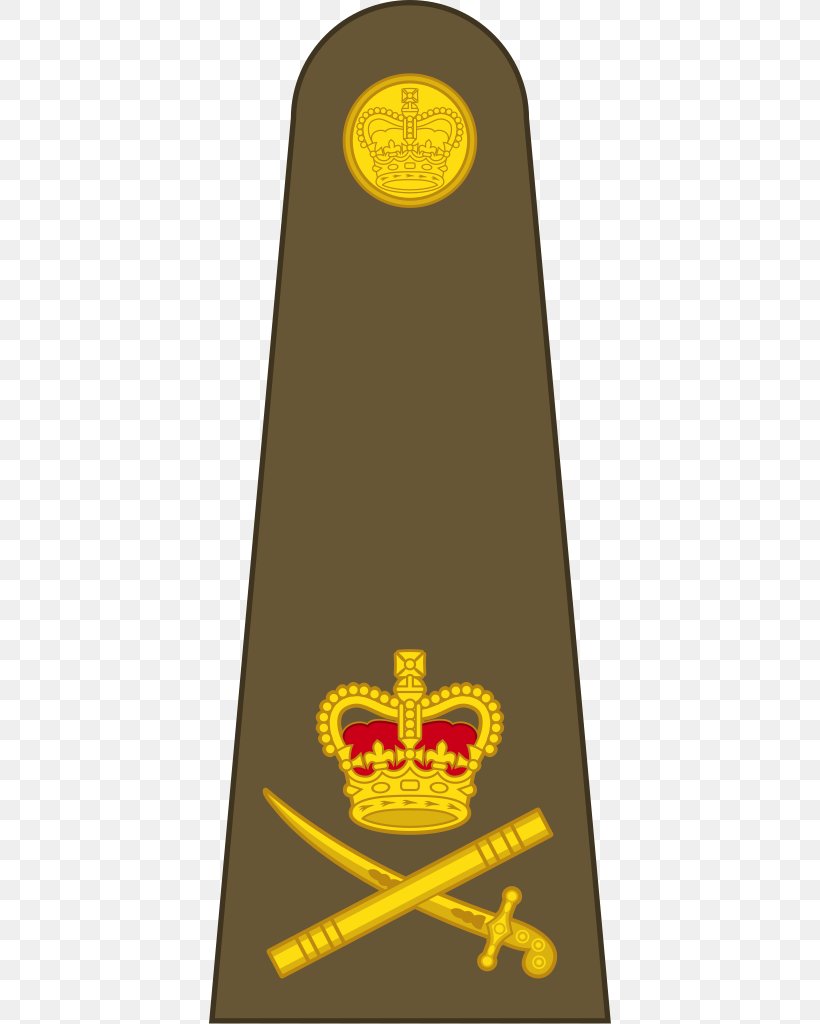 British Army Rank Insignia