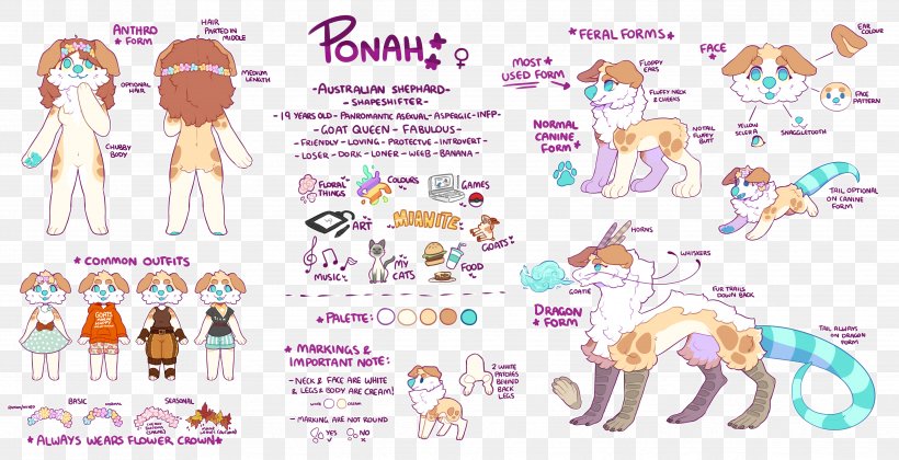 Pony Furry Fandom Cartoon Fursuit, PNG, 4763x2441px, Watercolor, Cartoon, Flower, Frame, Heart Download Free