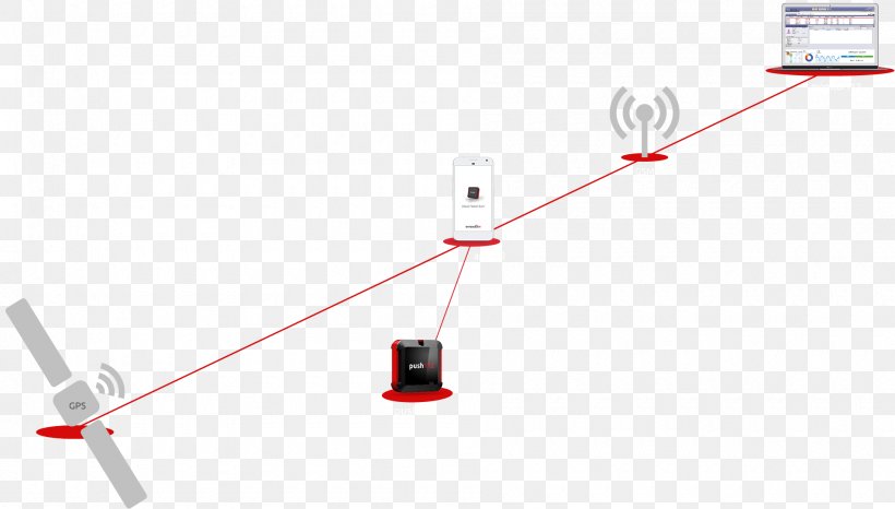 Line Angle, PNG, 1900x1080px, Red, Cable, Electronics Accessory, Technology Download Free