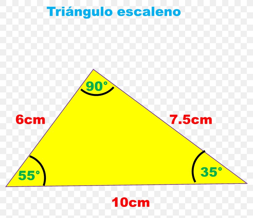 Triangle Escalè Area Scalene Muscles, PNG, 788x708px, Triangle, Area, Diagram, Formula, Scalene Muscles Download Free