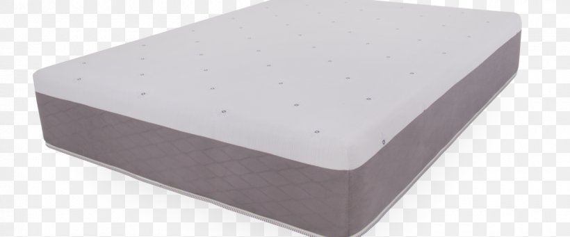 RV Mattress Memory Foam Bed, PNG, 1200x500px, Rv Mattress, Adjustable Bed, Bed, Bed Sheets, Bedding Download Free