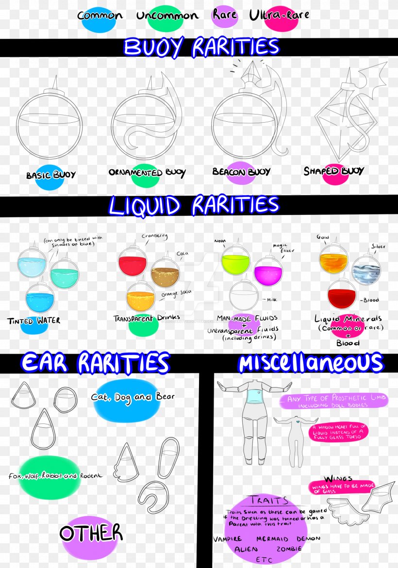 DeviantArt YouTube, PNG, 1600x2286px, Art, Area, Artist, Cuteness, Deviantart Download Free