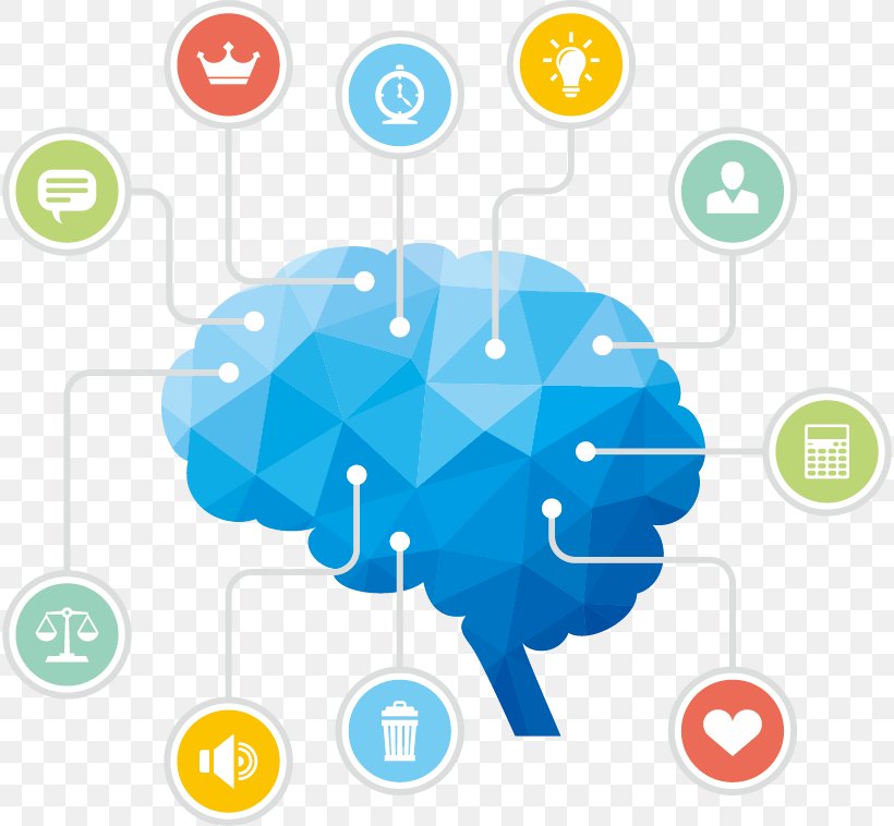 Information Processing Theory Psychology Human Brain, PNG, 816x758px, Information Processing, Brain, Brand, Communication, Computer Icon Download Free