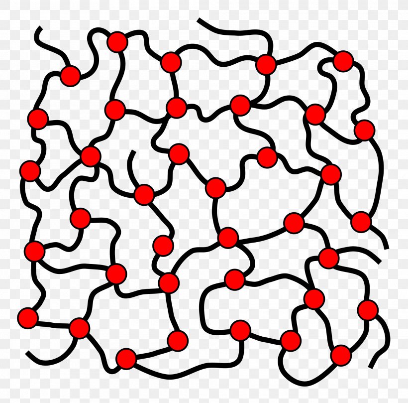 Thermosetting Polymer Cross-link Thermoplastic, PNG, 1920x1896px, Polymer, Addition Polymer, Amorphous Solid, Area, Artwork Download Free