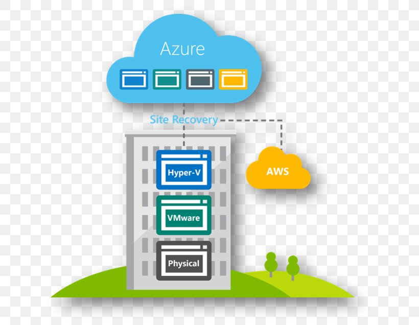 Microsoft Azure Cloud Computing Amazon Web Services Backup Cloud Storage Gateway, PNG, 675x636px, Microsoft Azure, Amazon Elastic Compute Cloud, Amazon Web Services, Backup, Brand Download Free