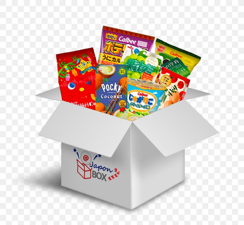 Cars Food Gift Baskets Chemistry, PNG, 742x754px, Car, Box, Car Wash, Cars, Carton Download Free