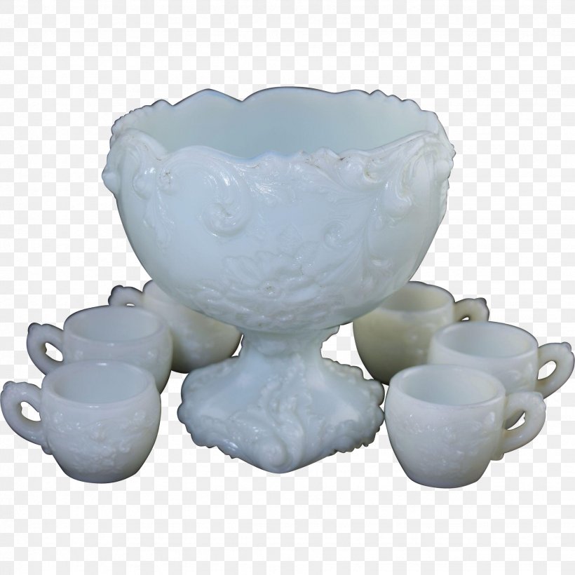 Porcelain Tableware, PNG, 1842x1842px, Porcelain, Ceramic, Cup, Dinnerware Set, Dishware Download Free