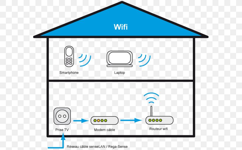 Screenshot Technology Logo Line Angle, PNG, 600x509px, Screenshot, Area, Brand, Diagram, Document Download Free