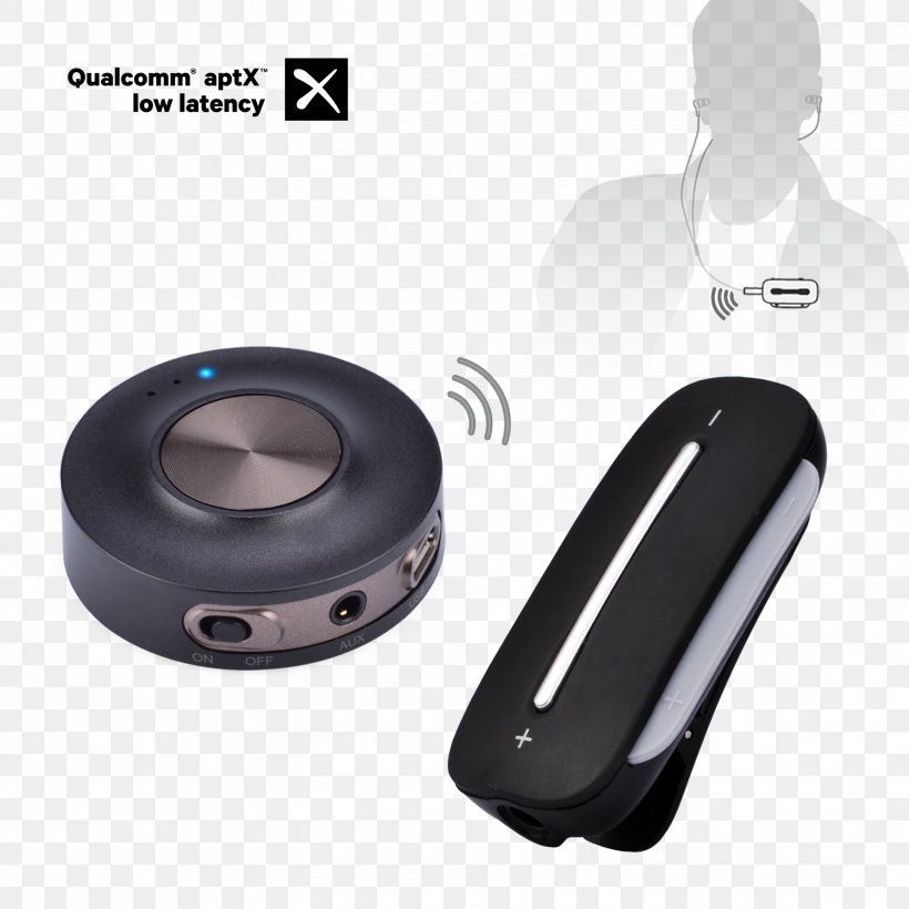 Audio Transmitters AptX Bluetooth Radio Receiver Headphones, PNG, 3000x3000px, Audio Transmitters, Aptx, Audio Signal, Bluetooth, Electronic Device Download Free