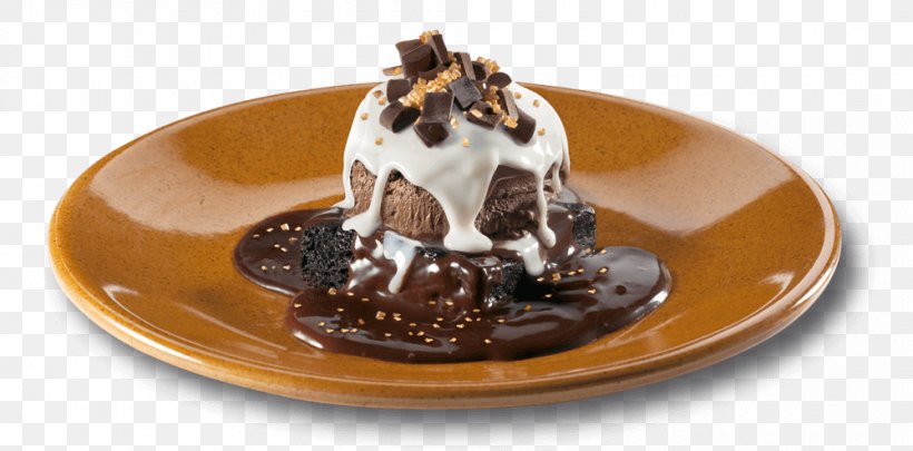 Sundae Ice Cream Milkshake Chocolate Cake Death By Chocolate, PNG, 1000x495px, Sundae, Banoffee Pie, Biscuits, Cake, Chocolate Download Free