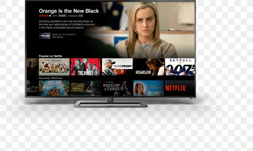 Television Show Netflix Binge-watching Streaming Media, PNG, 1495x893px, Television Show, Advertising, Bingewatching, Brand, Computer Monitor Download Free