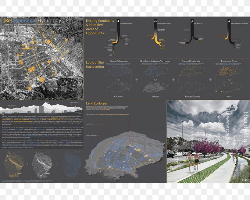 Woodbury University Arid Lands Institute Drylands Student, PNG, 1280x1024px, Drylands, Arid, Burbank, California, City Download Free