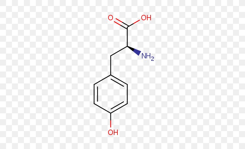 Organic Chemistry Chemical Substance Medicinal Chemistry Chemical Compound, PNG, 500x500px, Chemistry, Area, Chemical Compound, Chemical Substance, Chemical Synthesis Download Free