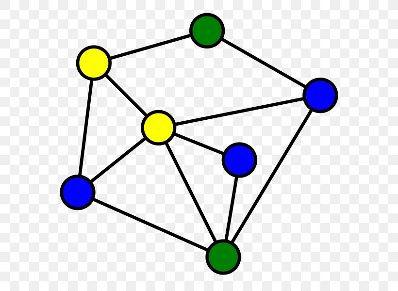 Random Graph Degree Distribution Vertex, PNG, 600x600px, Random Graph, Area, Artwork, Complex Network, Computer Network Download Free