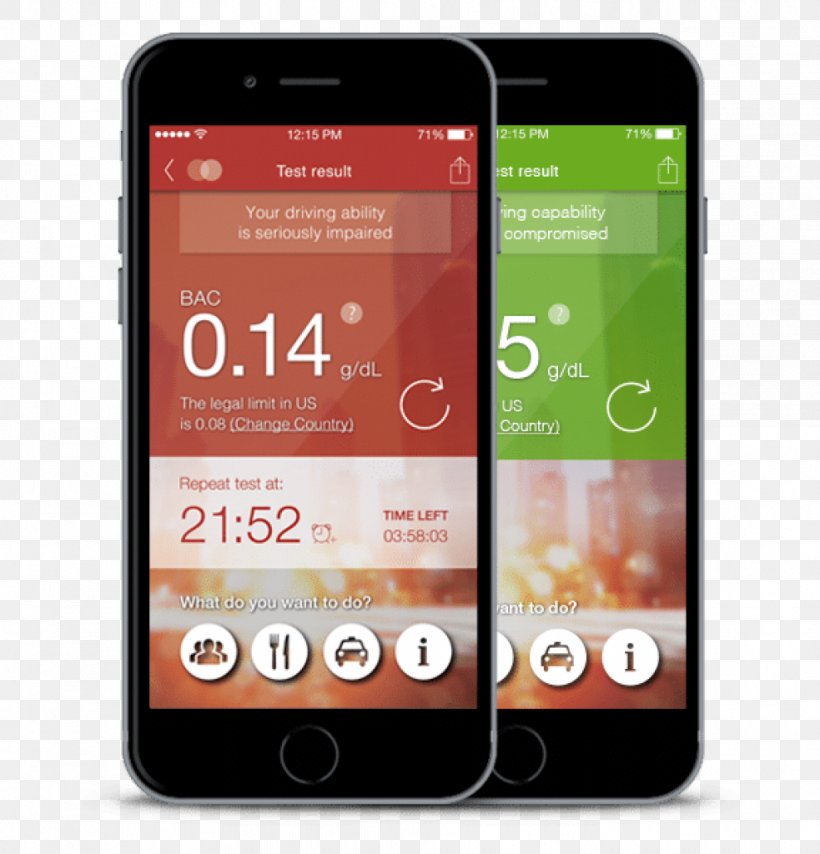 Smartphone Feature Phone Breathalyzer Telephone IPhone, PNG, 983x1024px, Smartphone, Alcohol, Alcohol By Volume, Alcoholic Drink, Blood Alcohol Content Download Free