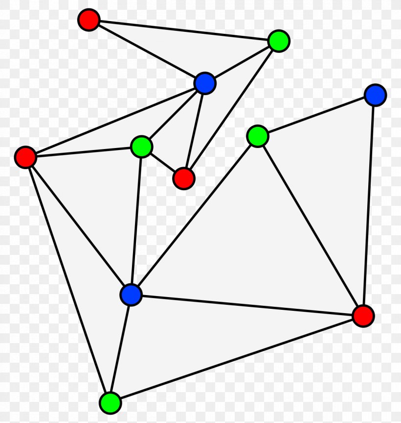 Triangle Point Outerplanar Graph Graph Theory, PNG, 1200x1263px, Triangle, Area, Art Gallery Problem, Body Jewelry, Degree Download Free