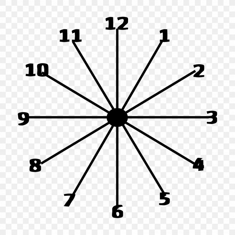Clock Face Template Clip Art, PNG, 1600x1600px, 24hour Clock, Clock Face, Area, Black And White, Clock Download Free