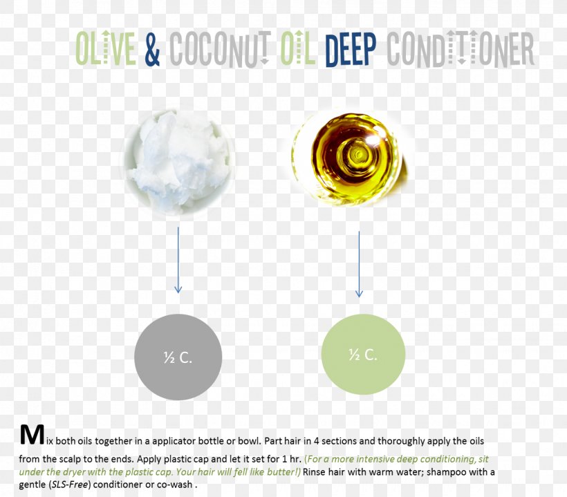 Coconut Oil Olive Oil Jojoba Oil, PNG, 1225x1075px, Coconut Oil, Argan Oil, Bottle, Brand, Castor Oil Download Free