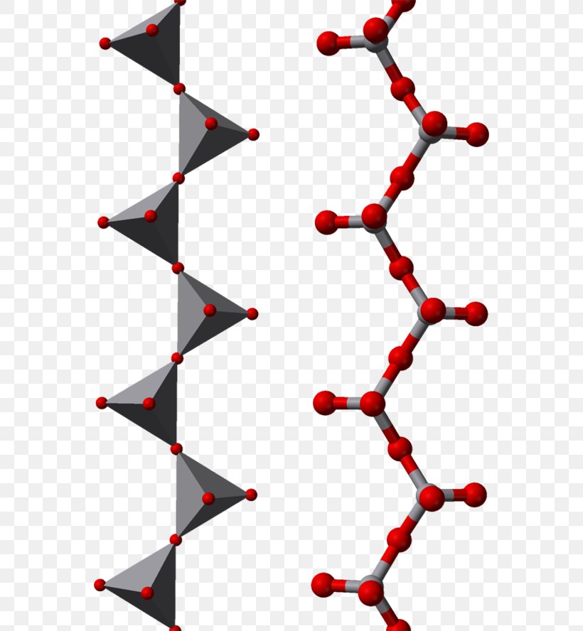 Ammonium Metavanadate Sodium Metavanadate Oxyanion, PNG, 600x888px, Ammonium Metavanadate, Ammonium, Anioi, Area, Atom Download Free