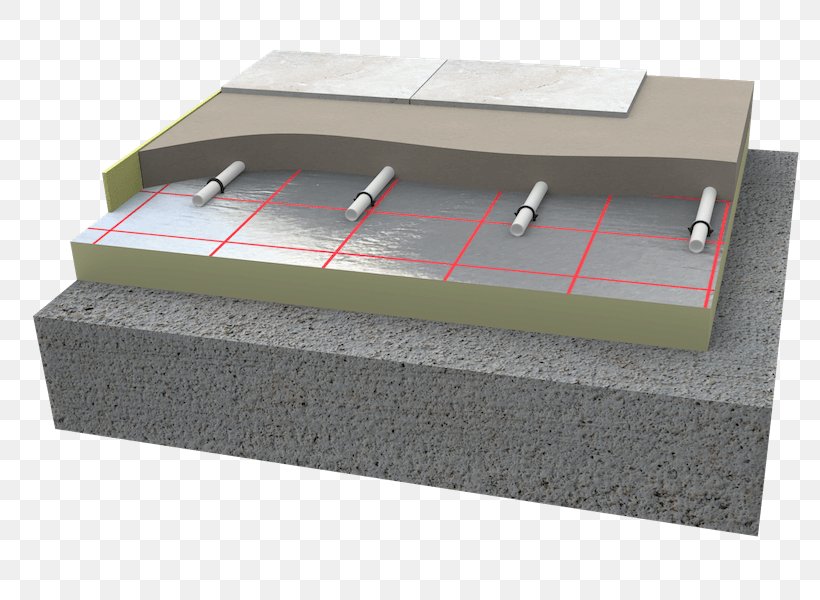Screed Underfloor Heating Architectural Engineering Concrete Slab, PNG, 800x600px, Screed, Architectural Engineering, Box, Brick, Building Download Free