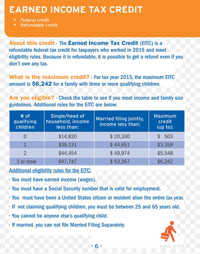 Earned Income Tax Credit Child Tax Credit Internal Revenue Service Income Tax In The United States, PNG, 960x1222px, Earned Income Tax Credit, Area, Child Tax Credit, Credit, Credit Limit Download Free