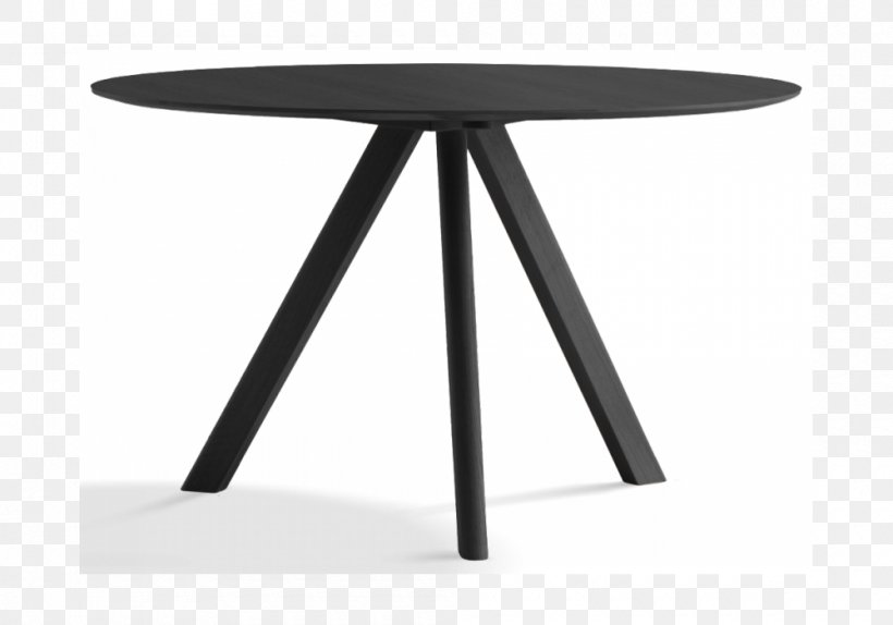End Tables Unoliving.com Terrace Gratis, PNG, 1000x700px, Table, Aluminium, End Table, End Tables, Furniture Download Free