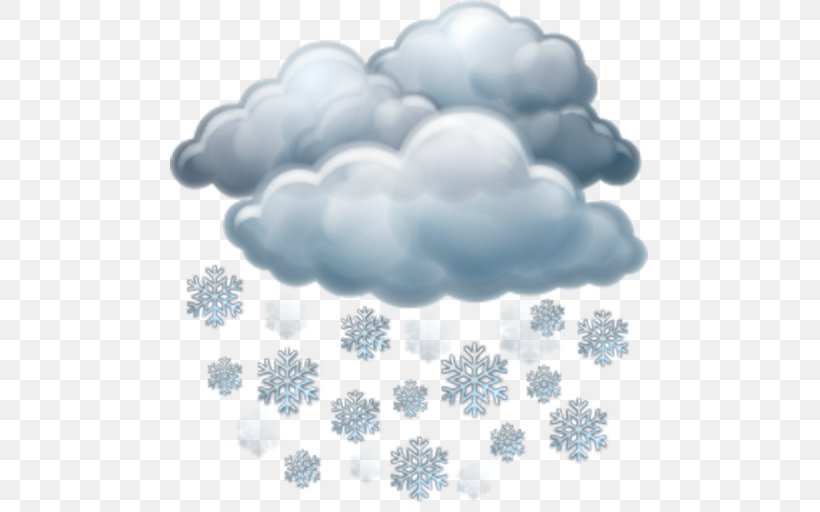 Overcast Weather Cloud Clip Art, PNG, 512x512px, Overcast, Blue, Cloud, Cumulus, Daytime Download Free