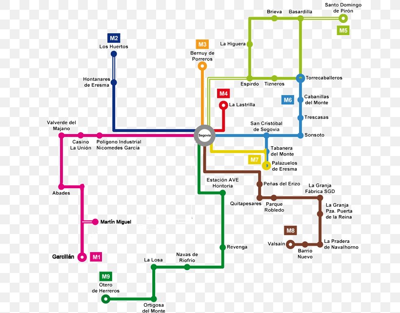 Transporte Metropolitano De Segovia Abades Bus Palazuelos De Eresma, PNG, 662x642px, Segovia, Abades, Area, Bus, Community Of Madrid Download Free