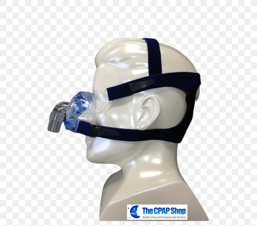 Continuous Positive Airway Pressure Headgear, PNG, 550x723px, Continuous Positive Airway Pressure, Headgear, Personal Protective Equipment Download Free