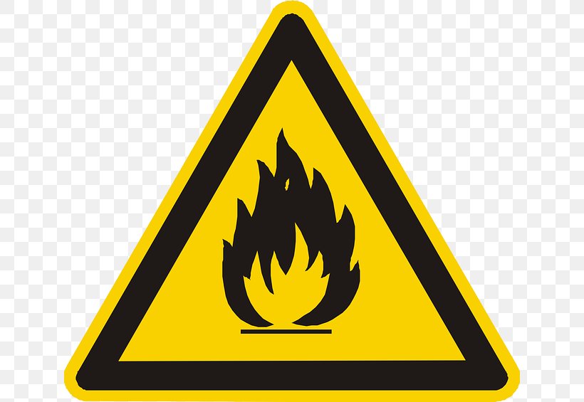 Combustibility And Flammability Warning Sign Symbol Hazard, PNG, 640x565px, Combustibility And Flammability, Fire, Hazard, Hazard Symbol, Safety Download Free