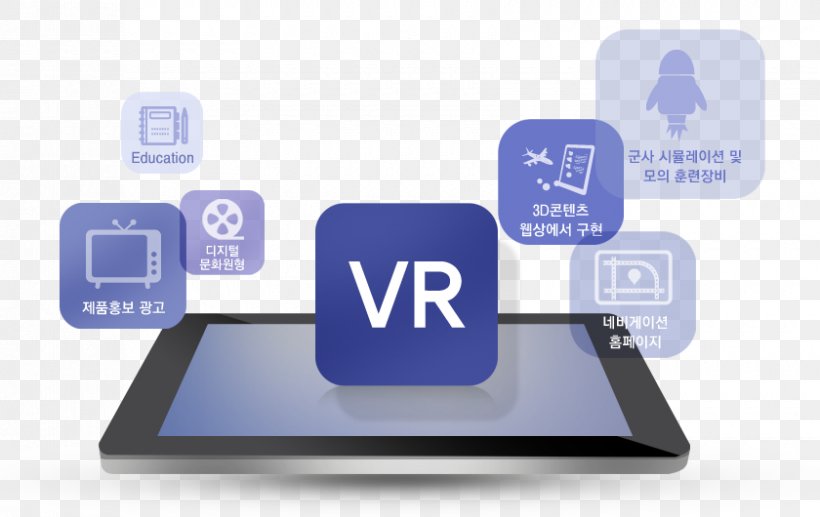 Virtual Reality Web3D Consortium VRML X3D, PNG, 840x530px, Virtual Reality, Augmented Reality, Brand, Communication, Gadget Download Free