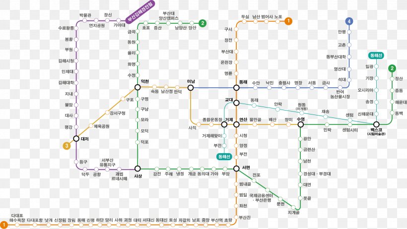 Dadaepo Beach Station Busan Metro Line 1 Rapid Transit, PNG, 1943x1095px, Busan Metro Line 1, Area, Bus, Busan, Busan Metro Download Free