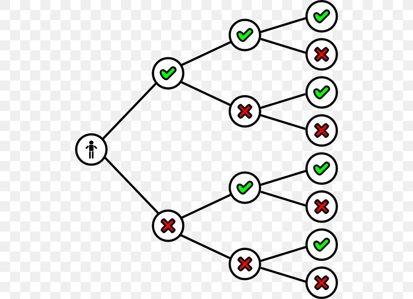 Binary Code Binary Tree Binary Number Clip Art, PNG, 522x594px, Binary Code, Area, Binary File, Binary Number, Binary Tree Download Free