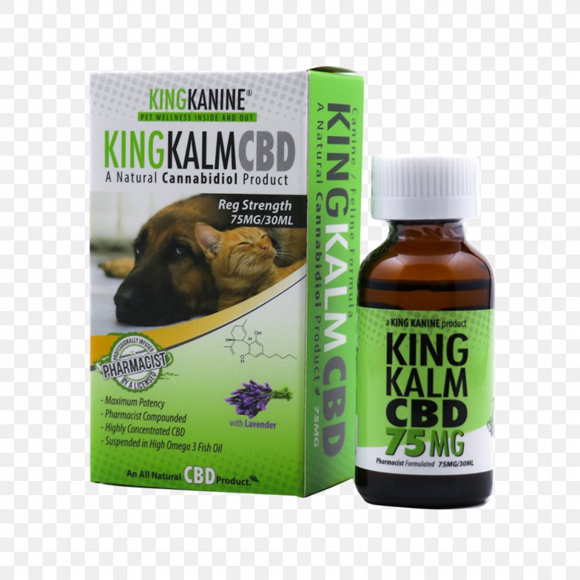 Dog Cannabidiol Vaporizer Hemp Oil, PNG, 1024x1024px, Dog, Cannabidiol, Cannabis, Essential Fatty Acid, Green Roads Download Free