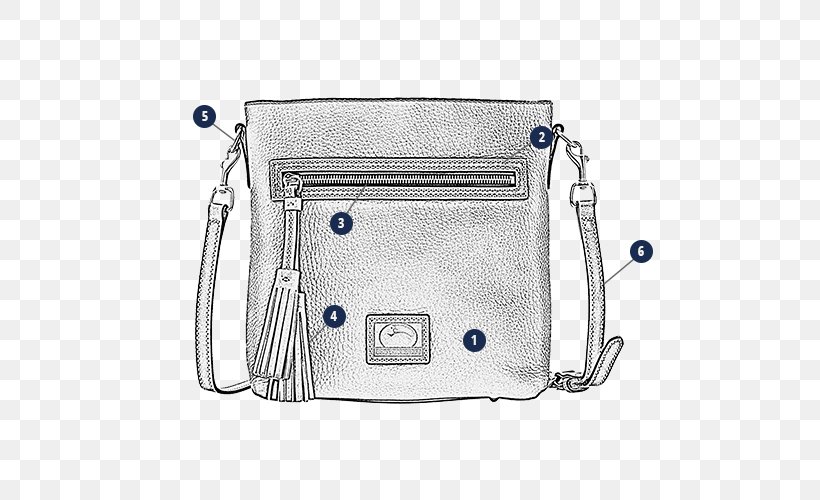 Handbag Satchel Messenger Bags Leather, PNG, 500x500px, Handbag, Bag, Designer, Dooney Bourke, Electric Blue Download Free