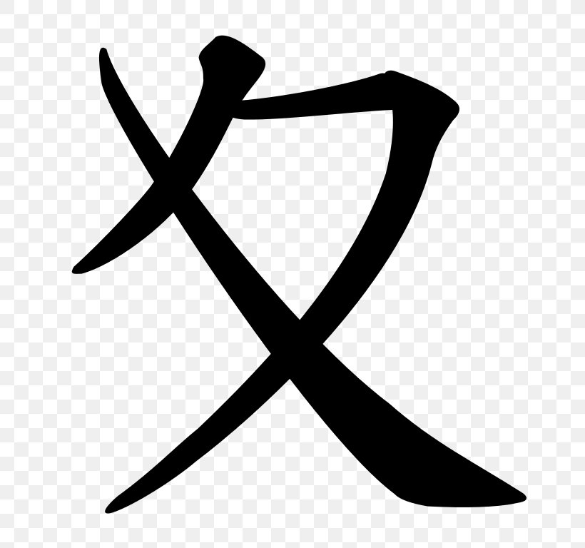 Jinmeiyō Kanji Jōyō Kanji Kanji Kentei Enciclopedia Libre Universal En Español, PNG, 768x768px, Kanji, Artwork, Black And White, Com, Encyclopedia Download Free