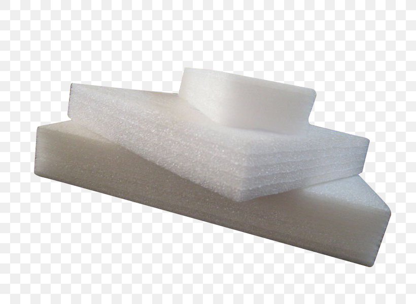 Material Plastic Polymeric Foam Manufacturing, PNG, 800x600px, Material, Building Insulation, Foam, Foam Rubber, Furniture Download Free
