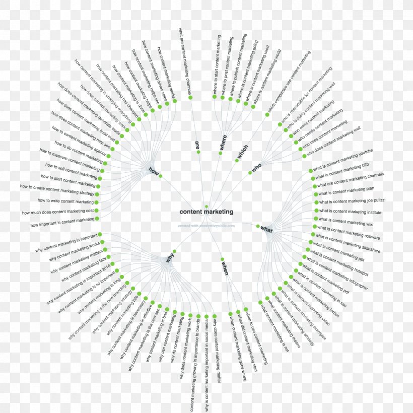 Line Angle, PNG, 1200x1200px, Symmetry, Clock, Jainism Download Free