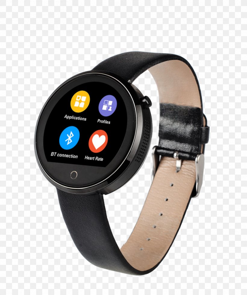 Smartwatch Laptop Android Samsung Gear S3, PNG, 936x1119px, Smartwatch, Android, Computer Monitors, Hardware, Huawei Watch Download Free