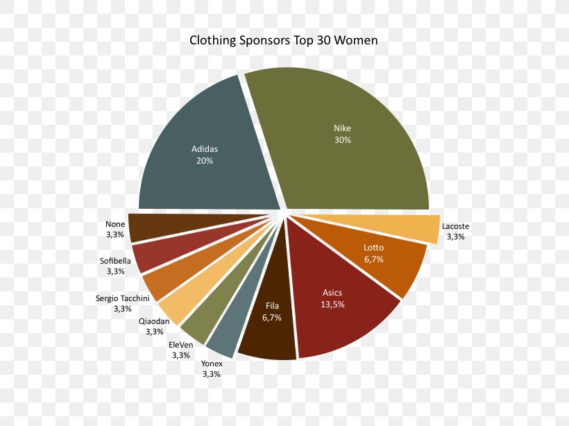 Hand Tool Circular Saw Blade, PNG, 614x614px, Hand Tool, Blade, Brand, Circular Saw, Cutting Download Free