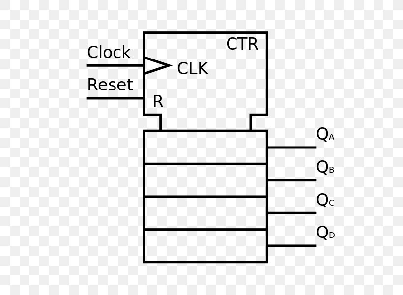 Shift Register 4-bit Counter Flip-flop, PNG, 600x600px, Watercolor, Cartoon, Flower, Frame, Heart Download Free