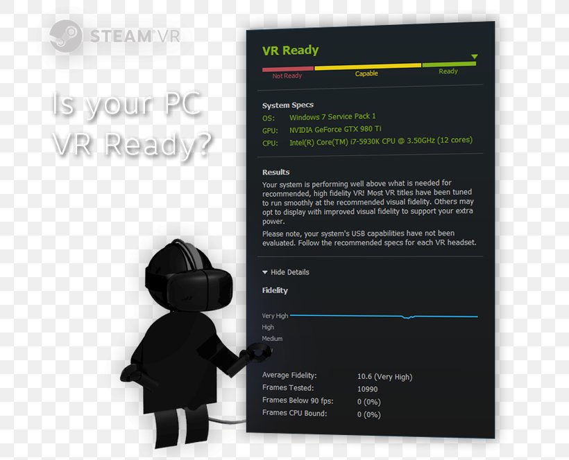 HTC Vive The Gallery Oculus Rift OpenVR Steam, PNG, 736x664px, Htc Vive, Advertising, Benchmark, Brand, Computer Monitors Download Free