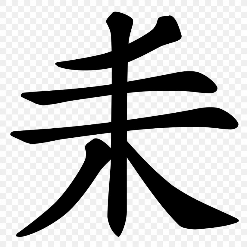 Southtowns Acupuncture And Herbs Chinese Characters, PNG, 1024x1024px, Chinese Characters, Black And White, Chinese, Hamburg, Hieroglyph Download Free
