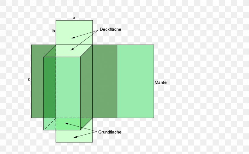 Angle Line, PNG, 1201x745px, Diagram, Askartelu, Cuboid, Green, Rectangle Download Free
