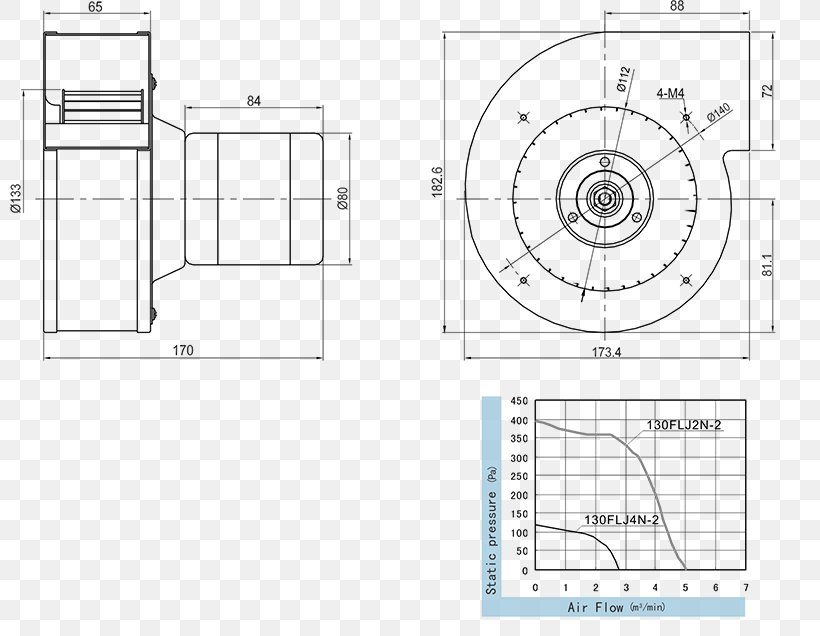 Centrifugal Fan Impeller Centrifugal Force Paper, PNG, 800x636px, Centrifugal Fan, Air Conditioning, Area, Artwork, Black And White Download Free