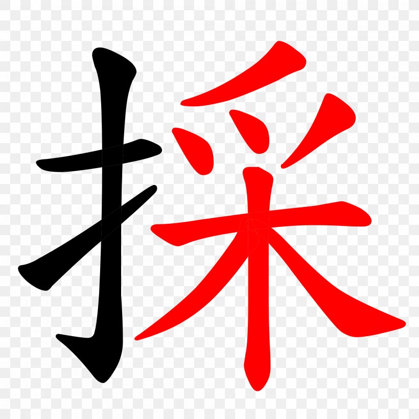 Chinese Characters Chinese Language Translation Letter Meaning, PNG, 2000x2000px, Chinese Characters, Alphabet, Area, Character, Chinese Alphabet Download Free