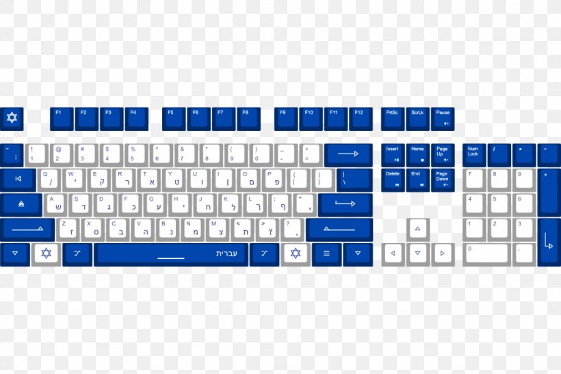 Computer Keyboard Keycap Space Bar Alienware Pro Gaming AW768 Laptop, PNG, 1024x683px, Computer Keyboard, Brand, Cherry, Computer, Computer Component Download Free