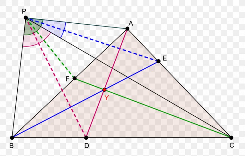 Triangle Center Point Yff Center Of Congruence Geometry, PNG, 850x543px, Triangle, Area, Centre, Congruence, Diagram Download Free